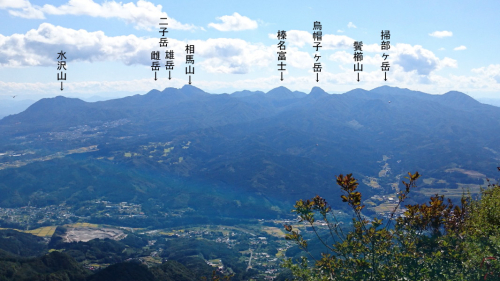 小野子山南登山口駐車場を起点に雨乞山 小野子山 十二ヶ岳と縦走し 峠山林道で駐車場に戻る周回コースを歩く 18 9 28 Yamayuki